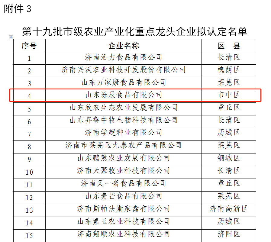 农业产业化重点龙头企业